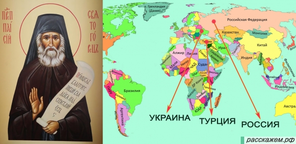 предсказания паисия святогорца, о россии, об украине, о турции, по нато